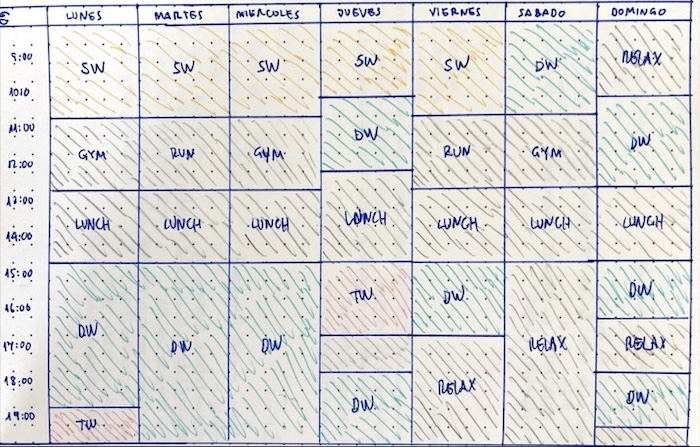 weekly template sample